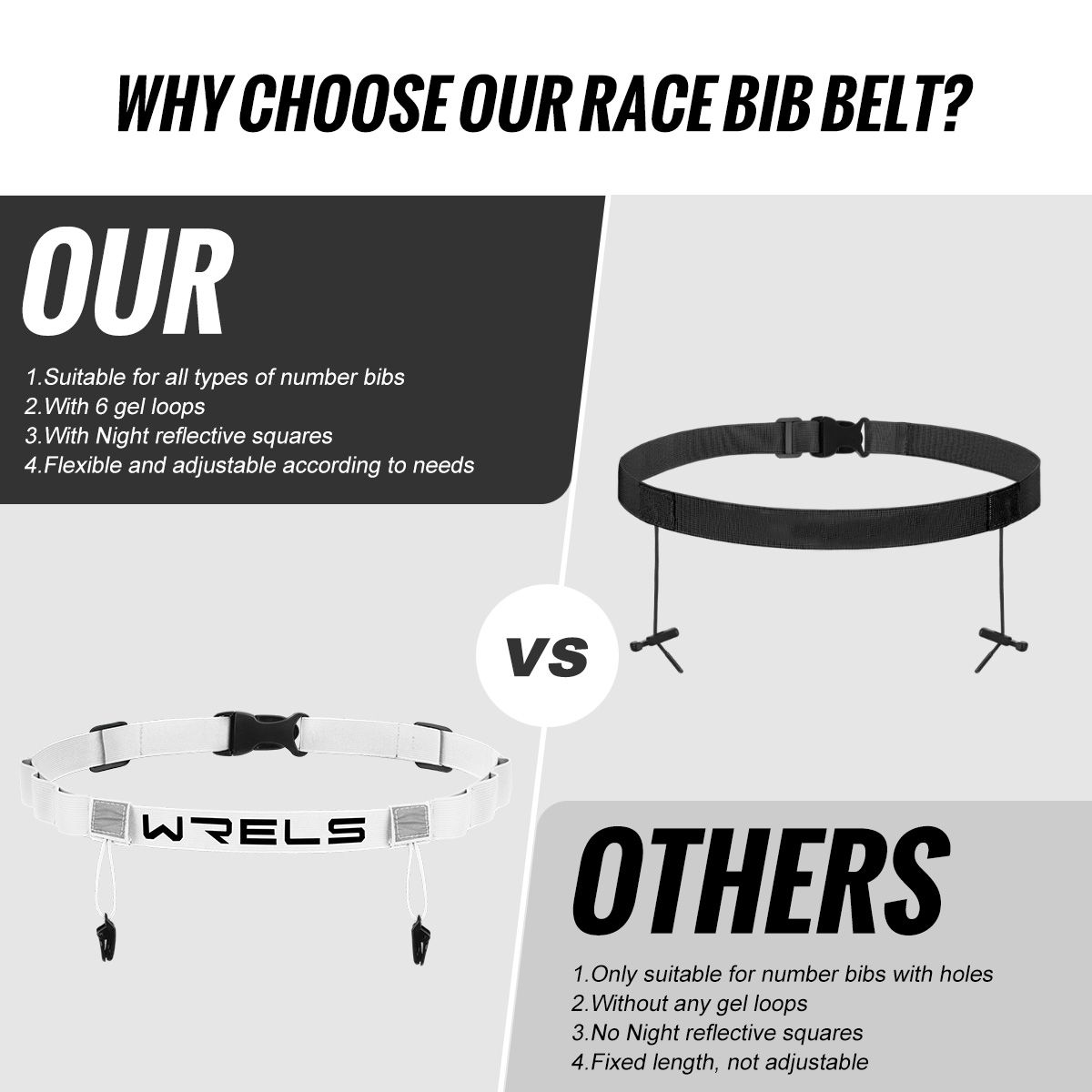 Пояс для номера участника WREL – обзор и цена Race Bib