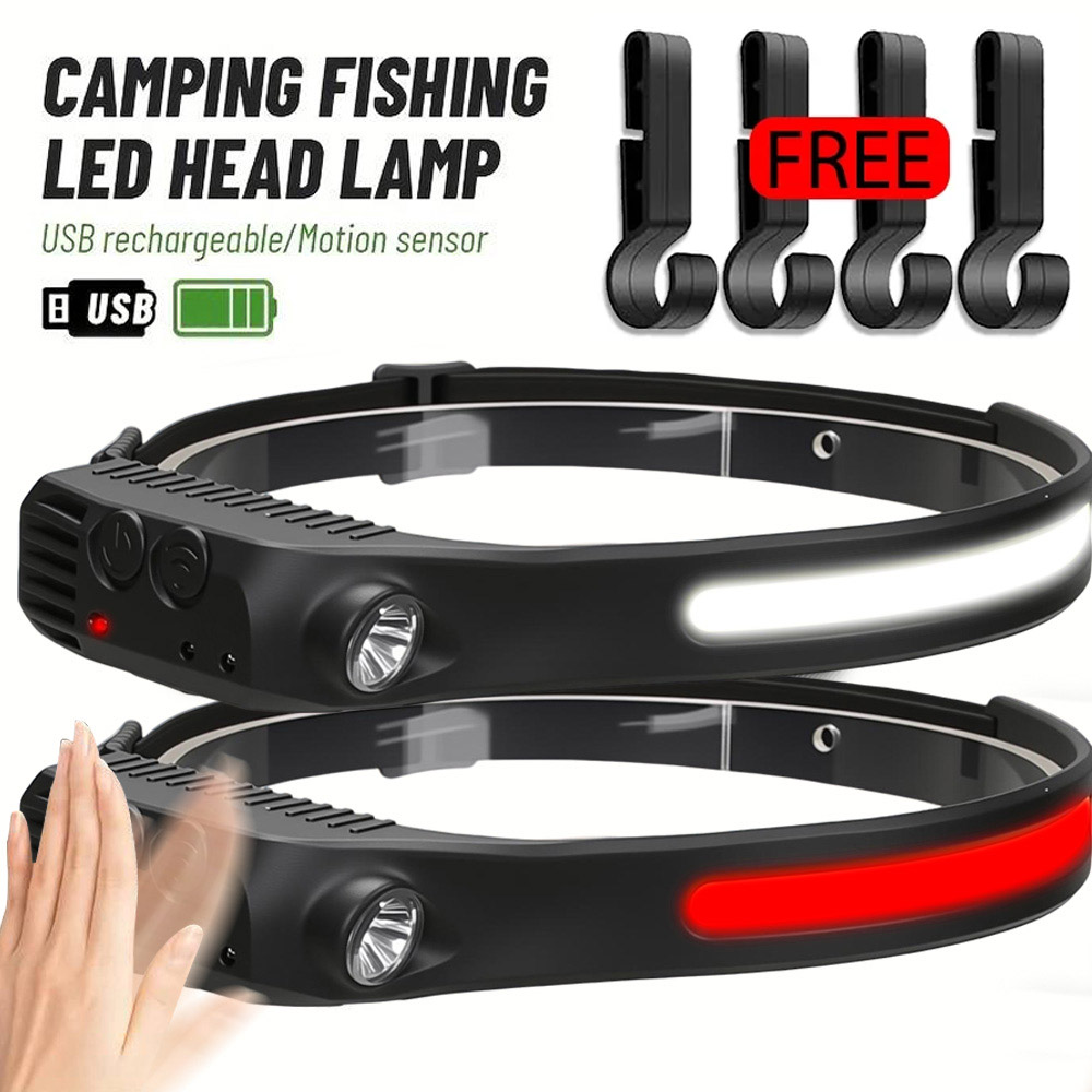 Промышленный светодиодный нало – обзор и цена Running Headlamp