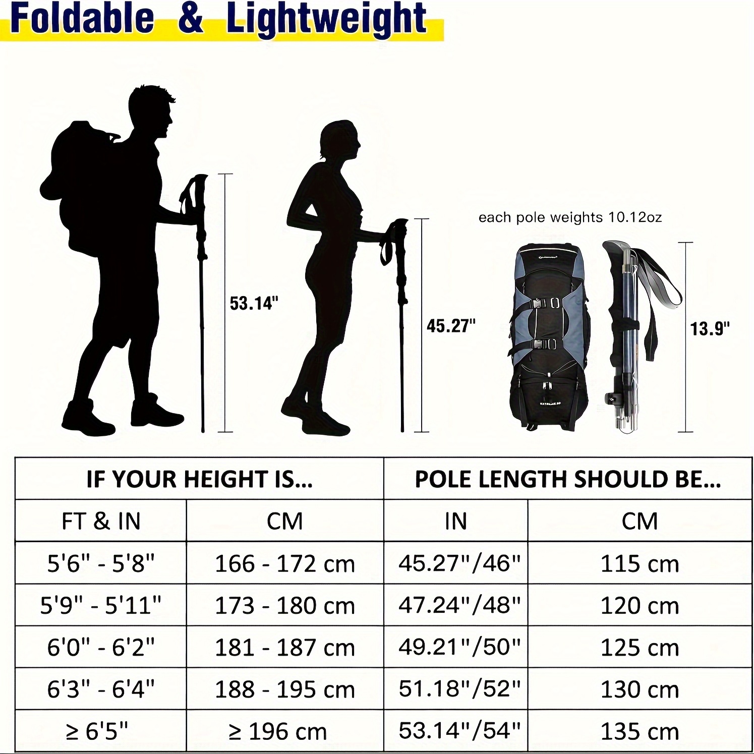 Комплект из 2 легких складных  – обзор и цена Trekking Pole Carbon