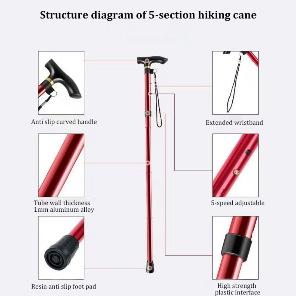 Легкая телескопическая трекинг – обзор и цена Trekking Pole Carbon